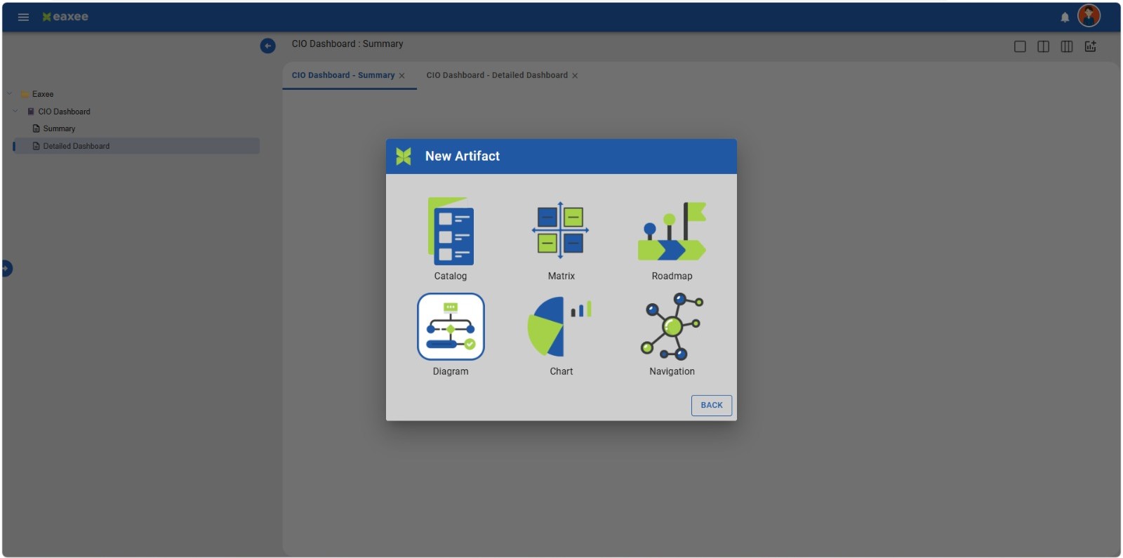 Consolidated architecture dashboards interface
