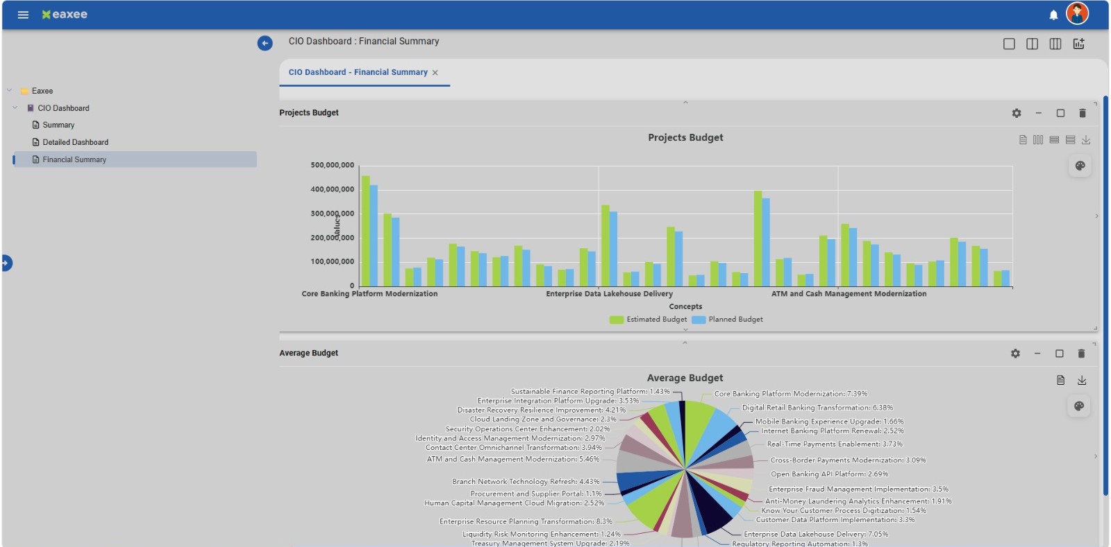 Multi-format data export preview