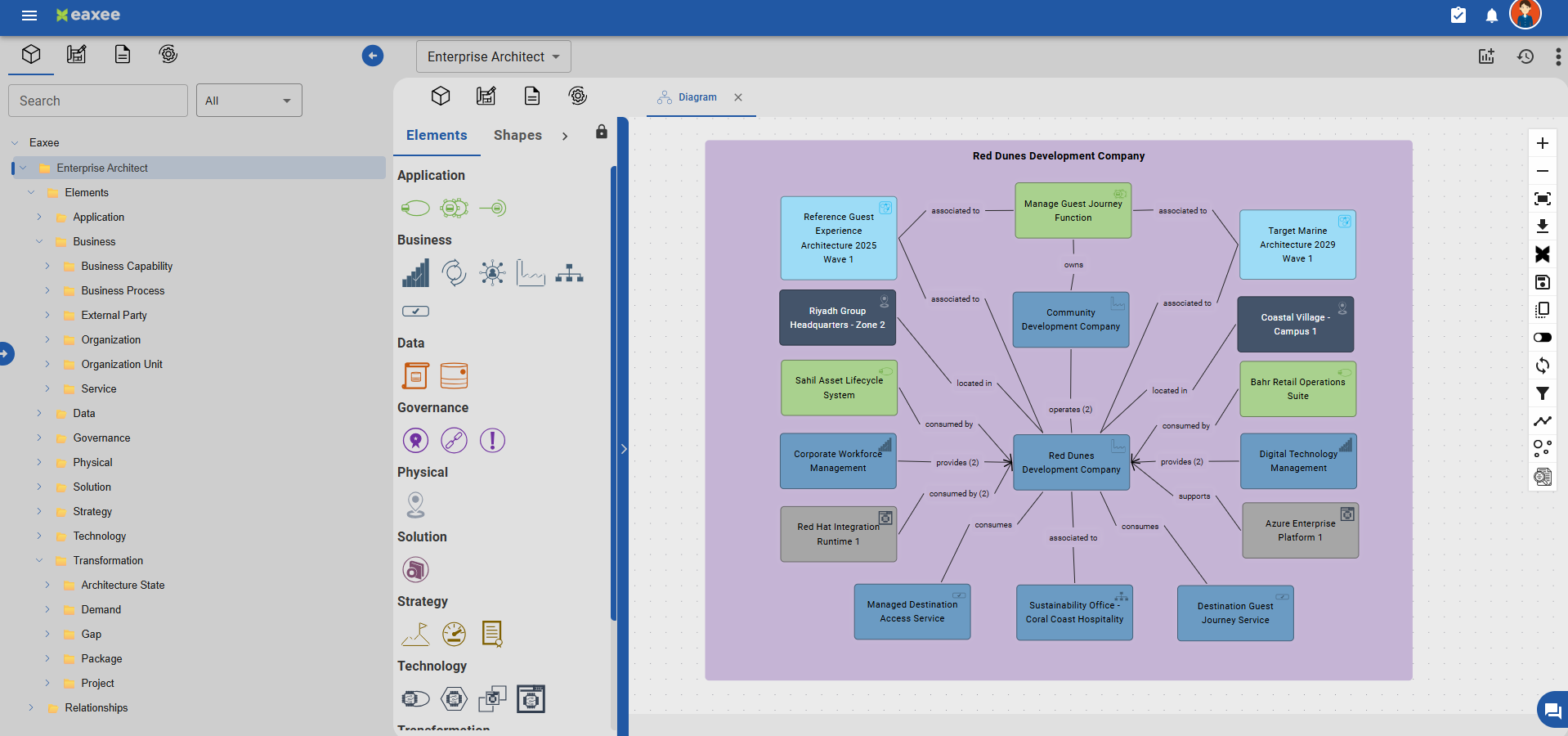 Object dependency mapping preview