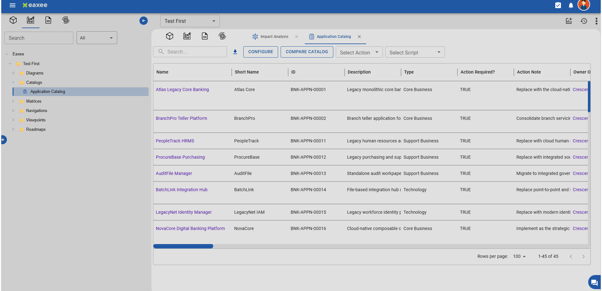 Capability-Application Matrix visualization