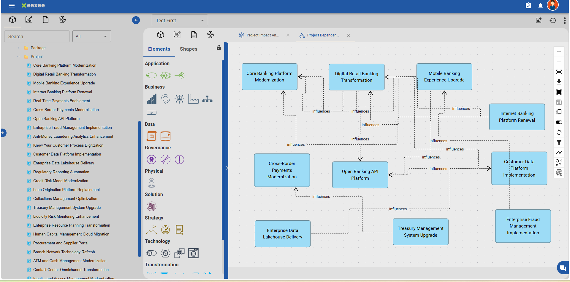 Dependency analysis and matrix views interface